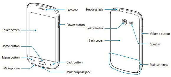 Samsung GT-S7262 avec dual-SIM dans l’annonce officielle 