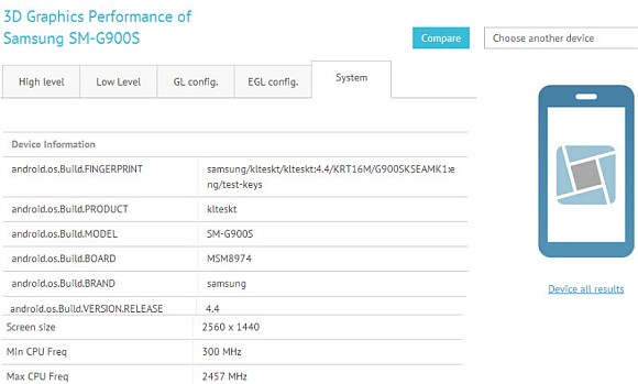 Womit überrascht uns Samsung? Womit überrascht uns Samsung?