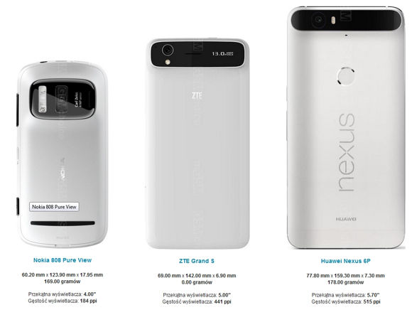 ZTE wirft Huawei ein Plagiat vor 