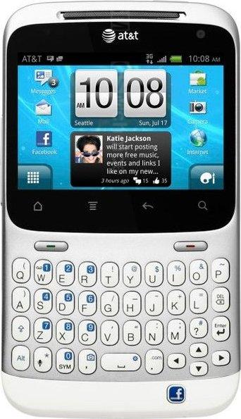 HTC Status HTC Status