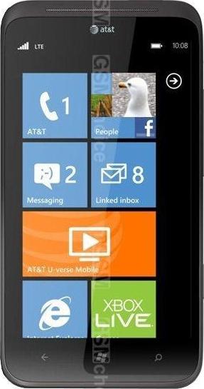 HTC Titan II