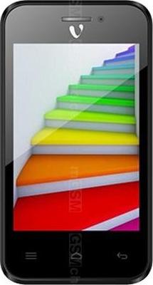 Videocon Infinium Zest Flame Videocon Infinium Zest Flame