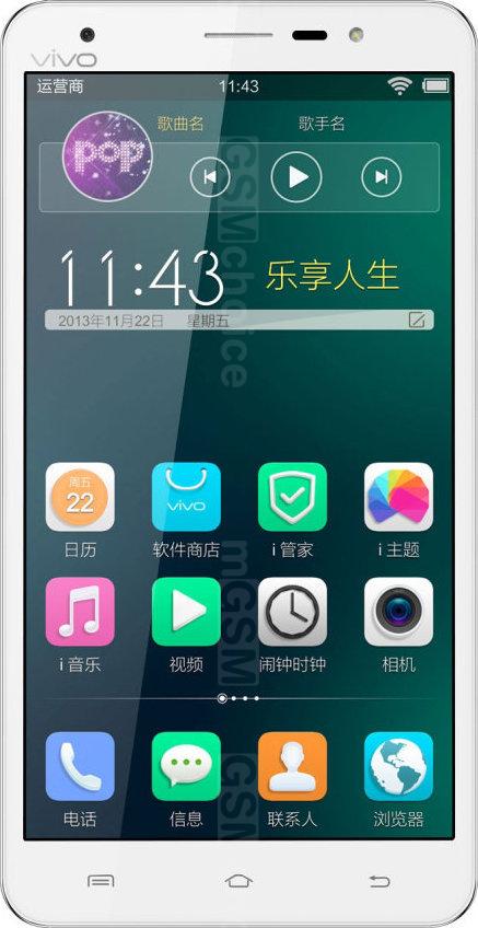 Vivo Y20