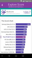 Risultati di benchmark: Antutu e Vellamo Risultati di benchmark: Antutu e Vellamo
