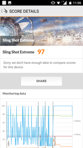 Resultados de benchmarks