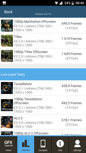 Результаты Бенчмарк Результаты Бенчмарк