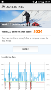 Результаты Бенчмарк Результаты Бенчмарк