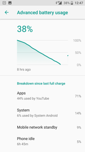Время работы с включенным экраном | Итоги из PC Mark Время работы с включенным экраном | Итоги из PC Mark