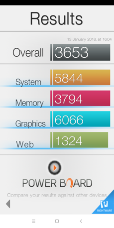 Ejemplos de benchmarks Ejemplos de benchmarks