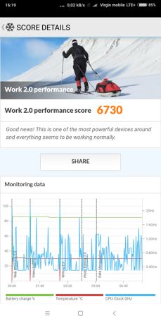 Ejemplos de benchmarks Ejemplos de benchmarks