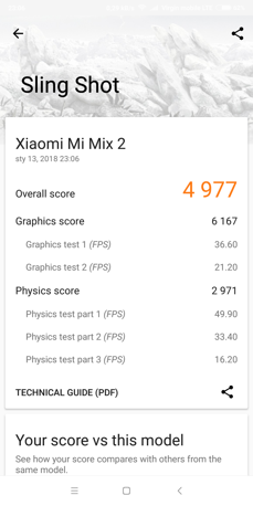 Ejemplos de benchmarks Ejemplos de benchmarks