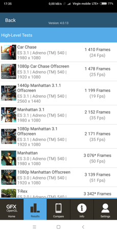 Ejemplos de benchmarks Ejemplos de benchmarks