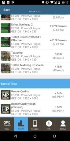 Итоги бенчмарк