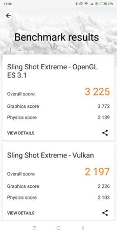 Benchmarks results