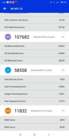 Benchmarks results