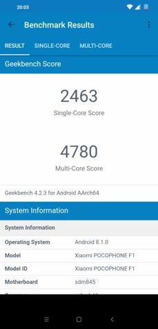 Benchmarks resluts Benchmarks resluts