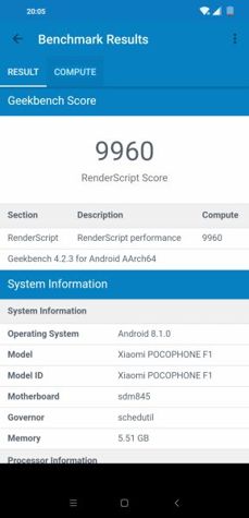 Benchmarks resluts Benchmarks resluts