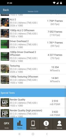 Benchmarks resluts Benchmarks resluts
