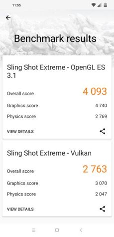Benchmarks resluts Benchmarks resluts