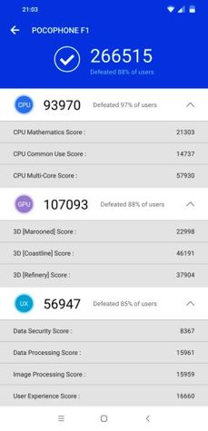 Benchmarks resluts Benchmarks resluts