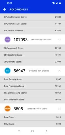 Benchmarks resluts Benchmarks resluts