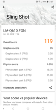 Benchmarks results