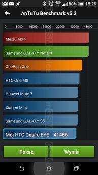 Бенчмарки Бенчмарки