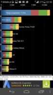 Benchmarks (Klicke hier, um zu vergrößern) Benchmarks (Klicke hier, um zu vergrößern)