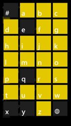 Claviers, composeur, recherche des contacts