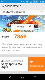 Итоги бенчмарк