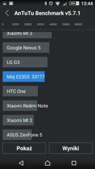 Итоги бенчмарк