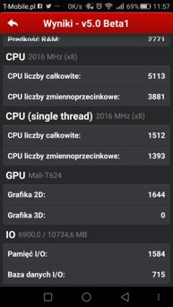 Итоги бенчмарк Итоги бенчмарк