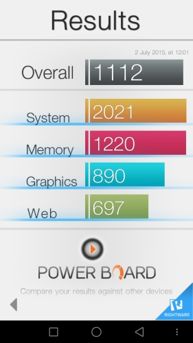 Итоги бенчмарк Итоги бенчмарк