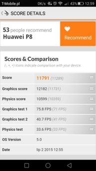 Итоги бенчмарк Итоги бенчмарк