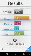 Risultati di benchmark