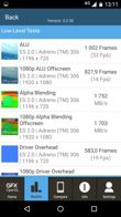 Risultati di benchmark