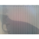 Pictures by this phone Samsung GT-S5610 Pictures by this phone Samsung GT-S5610