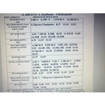 Foto's van de gebruikers Sony Ericsson Hazel